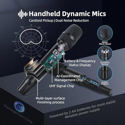 Professional Wireless Microphone System, 500ft Long Range 2.4G Cordless Mic Set with 40H Playtime, Dynamic Microphones Memory Function for Karaoke Singing, DJ, Church, Party, Wedding