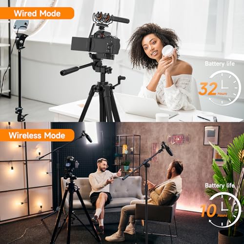 COMICA VM40 Dual-Channel Shotgun Microphone with 48kHz/32-bit Float Recording, Wireless Camera Microphone with 32G onboard Recording, External Directional Microphone Compatible with Canon, Nikon