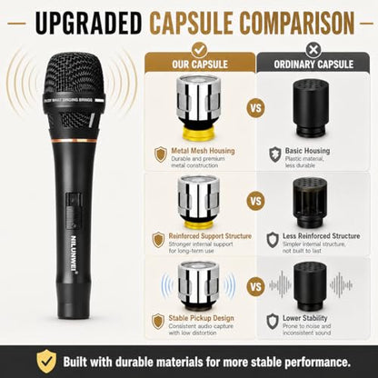 YS-36D Dynamic Microphone - Premium Vocal Microphone, cardioid directional wired microphone, with 14 foot XLR to 1/4 inch audio cable, desktop tripod, extension rod, microphone storage bag (Black) - color: black out