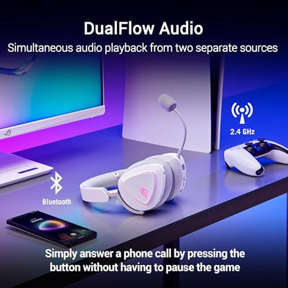 ASUS ROG Delta II Wireless Gaming Headset with Detachable Mic – Tri-Mode (BT, 2.4GHz, 3.5mm), 50mm Titanium-Plated Drivers, 110Hr Battery, Lightweight, for PC, PS5, PS4, Xbox, Switch, Mobile - White - color: White