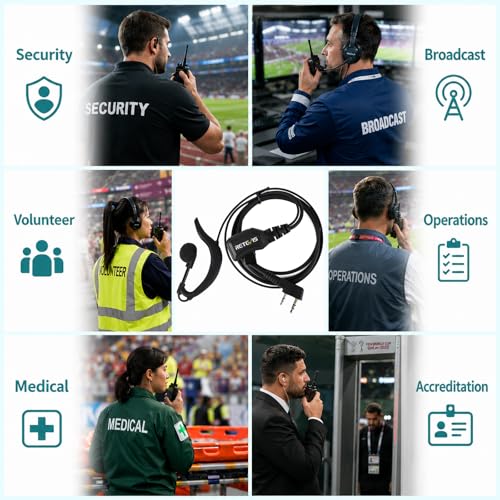 Retevis Walkie Talkie Earpiece with Mic, G Shape, for RT22/RT68/RT21/H777 | Volume Adjust, 2 Pin Compatible with Baofeng, Pxton, Kenwood Two Way Radios, 2 Way Radio Earpiece, Retails, Schools(10 Pack) - style: Volume Adjustable