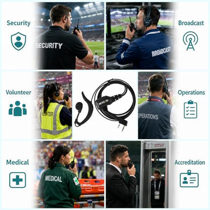 Retevis Walkie Talkie Earpiece with Mic, G Shape, for RT22/RT68/RT21/H777 | Volume Adjust, 2 Pin Compatible with Baofeng, Pxton, Kenwood Two Way Radios, 2 Way Radio Earpiece, Retails, Schools(10 Pack) - style: Volume Adjustable