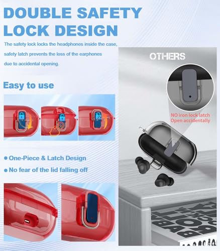 [Upgrade Secure Lock] for Beats Solo Buds 2024 Case Cover with Cleaner Kit, AGENTNANO Clear TPU Shockproof Protective Cover Compatible with Beats Solo Buds Charging Case with Carabiner-Clear Red - color: Clear Red