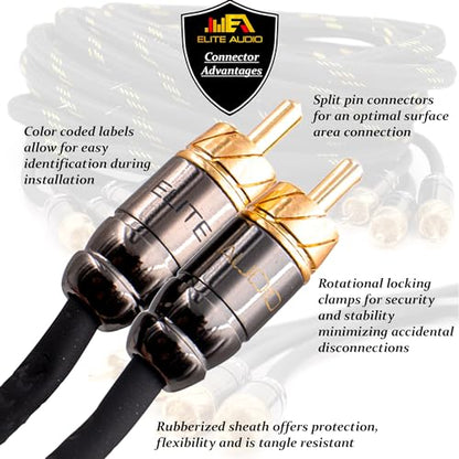 Pro Series 1.5 ft. 100% OFC Copper RCA Cable Y-Adapter - Single Female to Dual Male RCA - Enhanced Sound, Reduced Interference & Versatile Compatibility (Model: EA-PROY2M)