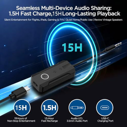 2026 Bluetooth 6.0 Transmitter Receiver, 2-in-1 Airplane Travel Adapter for 2 AirPods/Headphones, 3.5mm AUX for Flight/TV/Car, Compatible with Apple AirPods 1/2/3/4 & Pro 1/2/3