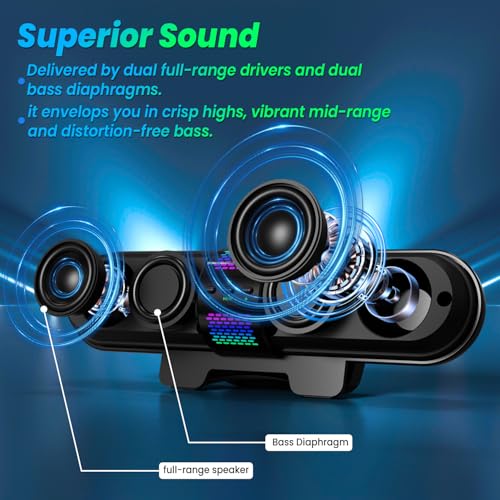 BESTISAN Computer Speaker, Bluetooth 5.3/Wired USB A/C Connection, 6 RGB Light Modes, Gaming Soundbar for PC/Laptop/Desktop, USB A/C Adapter, Easily Clamps to Monitor, Convenient Button Controls
