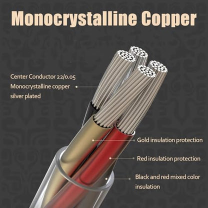 Yongse Embossed Pattern Wukong 3.5mm Plug IEM Earphone Cable, 15Ω Impedance High Purity 6N OCC Upgraded Stereo HiFi Audio Gaming Earbuds Replacement Cable for Audiophile (2pin, 0.78mm)