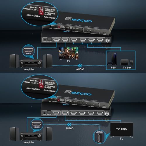 HDMI 2.1 Switch 4K 120Hz 4 in 1 Out with Audio Extractor VRR ALLM HDCP2.3 ARC eARC HDR CEC SPDlF Optical and 3.5mm Audio,D-olby Atmos,Digital EDID for PS5 Xbox NVIDIA AMD