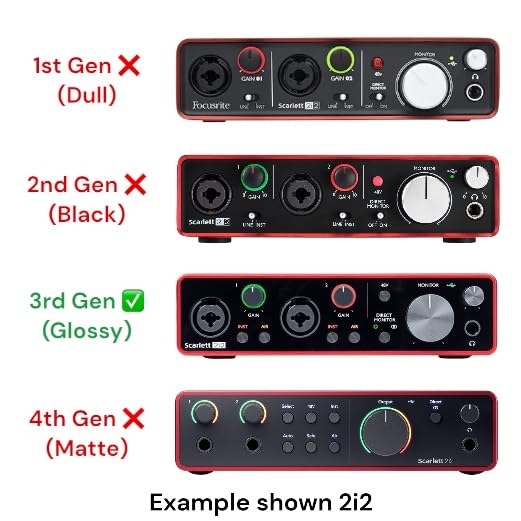 Desk Mount Kit for The Focusrite Scarlett 8i6 (3rd Gen) - Under Desk Mount Brackets, Reversible - Secure Mounting Accessories
