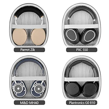 Geekria Shield Case for Foldable Headphones, Replacement Protective Hard Shell Travel Carrying Bag with Cable Storage, Compatible with Bowers & Wilkins PX7 S2/S3, Master & Dynamic MW65