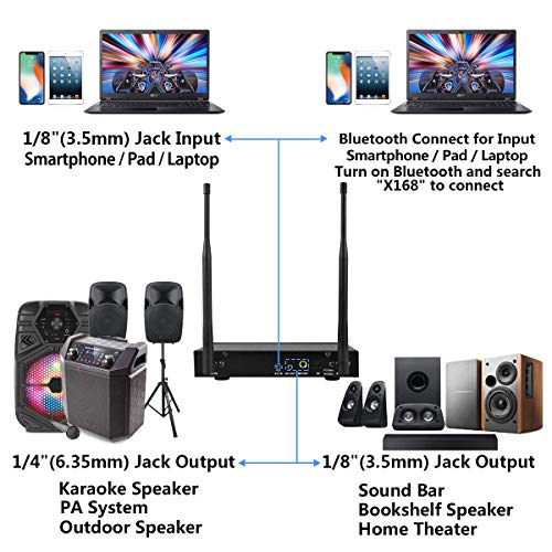 S9 UHF Rechargeable Wireless Microphone System Karaoke Microphone Wireless Mic Cordless Dual with Bluetooth Receiver Box + Volume Control ECHO for Karaoke Singing Speech Meeting Church, 200FT