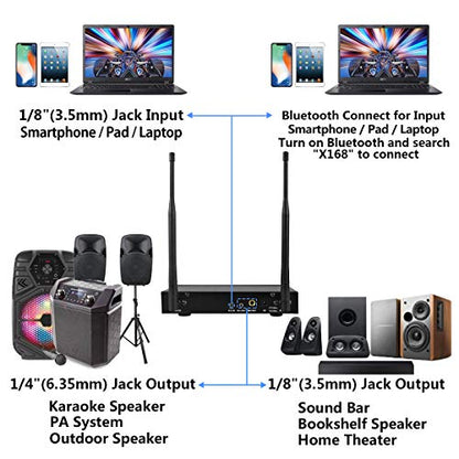 S9 UHF Rechargeable Wireless Microphone System Karaoke Microphone Wireless Mic Cordless Dual with Bluetooth Receiver Box + Volume Control ECHO for Karaoke Singing Speech Meeting Church, 200FT