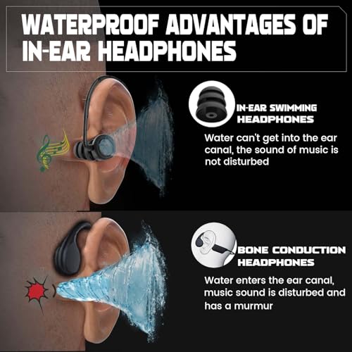 IP68 Waterproof Earbuds with 32GB MP3 Player Bluetooth 5.2 Wireless Headphones, Sports, Gym