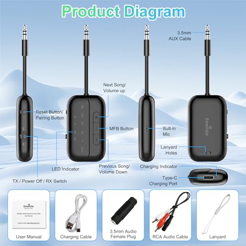 Bluetooth Transmitter Receiver, 2-in-1 V5.3 Wireless Adapter for Airplane, TV, PC, Gym, Switch. Supports up to 2 AirPods/Headphones. Audio Receiver for Car/Home Stereo,with AptX Low Latency & HD - color: Black