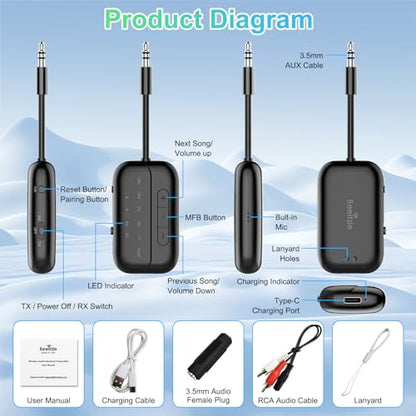 Bluetooth Transmitter Receiver, 2-in-1 V5.3 Wireless Adapter for Airplane, TV, PC, Gym, Switch. Supports up to 2 AirPods/Headphones. Audio Receiver for Car/Home Stereo,with AptX Low Latency & HD - color: Black