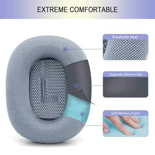 Upgraded Ear Cushions for Apple AirPods Max, Mesh Ear Pads Replacement | Air Pods 1 & 2 Over-Ear Headphones Ear Cups with Original Silicone Design (Light Blue) - color: Light Blue