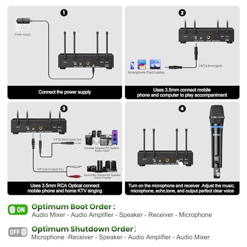 4 Channel UHF Wireless Mic Set with Handheld/Bodypack/Headset/Lapel Mics with Bluetooth Receiver Box + Volume Control Echo for Karaoke PA DJ Party (Wireless Microphone System)