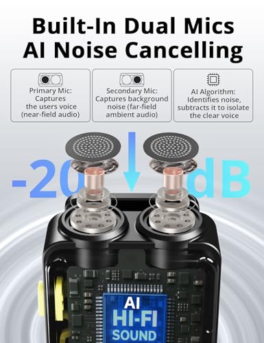 Wireless Microphone for iPhone Android, SmaFun TwinCast S2 Lavalier Microphone, 2 Mics 2 Receivers with Lightning USB-C, Noise Cancelling Clip On Mic, 48H Charging Case, 328FT for Video TikTok YouTube - size: 2TX2RX with ChargingCase
