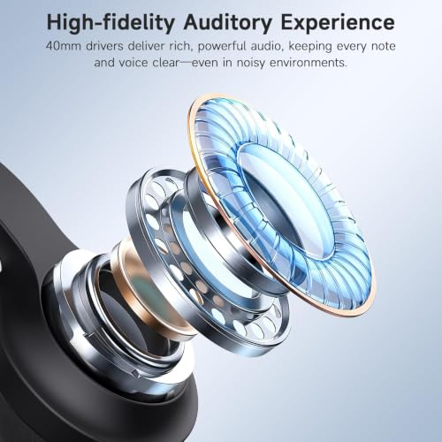 AOC USB Headset with Microphone for PC, On-Ear Wired Headphones with Mic | with Noise-Cancelling, 40mm Audio Drivers, USB-A Computer Headset for Office, Teams, Call Centers & Online Meetings (Black)