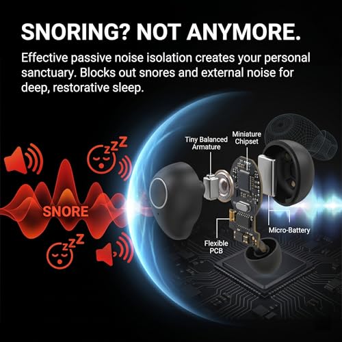Sleep Earbuds for Side Sleepers, Ultra-Mini Wireless Bluetooth 5.4 Sleep Headphones, Hidden Noise Reducing Earplugs for Sleep, Work Invisible Ear Buds Headphones (White) - color: White