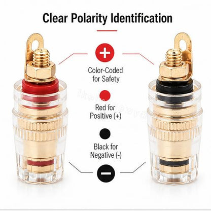 Speaker Binding Post Copper Plug Sockets 4Mm Binding Post Amplifier Speaker Terminal Connector (lkelyonewy®)