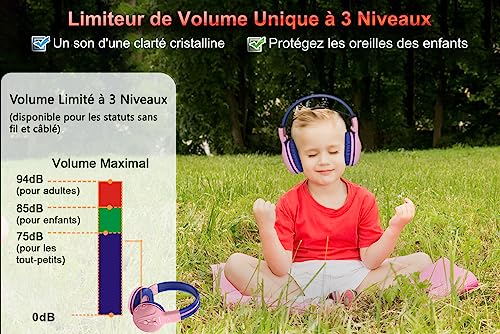 SIMOLIO Kids Bluetooth Headphones Boys with Microphone, 75dB/85dB/94dB Volume Limited Kids Headphones Wireless, Adjustable Foldable Over-Ear Headset for Children School Travel Tablet Airplane Grey | Wired Cord & Share Port, Over-Ear, Eva Case, Wireless He