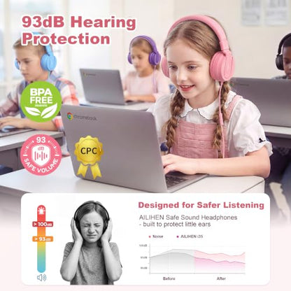 AILIHEN I35 Kids Headphones for School with Mic, 93dB Volume Limited, Pink | Wired On Ear Headphones for Kids Girls, Foldable Lightweight Headphone for Classroom Learning & Entertainment Travel Computer - color: Candy Pink