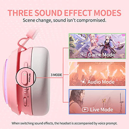 SOMIC Cat Ear Headphones, 2.4G/Bluetooth Wireless Gaming Headset for PS5, PS4, PC with RGB Lights and Retractable Mic, 10Hrs Playtime, 7.1 Surround Sound for Laptop, Smartphone-GS510 Pro - Pink - size: 2.4G+Bluetooth+Wired