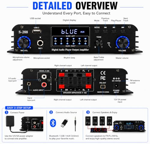Romicta 4 Channel Bluetooth 5.0 Stereo Amplifier, 50Wx4 Home Audio Stereo Receiver, 1200W Max, USB/SD/FM, Class D HiFi Power Amp for Home Theater, Car & Karaoke, Includes Remote & Power Adapter - style: 4.0 CH (With FM)