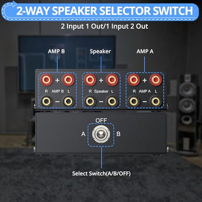 CAMWAY 2-Way Amplifier Speaker Selector Switch Box,Connect 2 Amps to 1 Speaker Pair or 1 Amp to 2 Speaker Pairs, A/B/Off No Need Power,Amp Speaker Switcher for Home Party Garage Music Studio Audio - size: 4.7x3inch