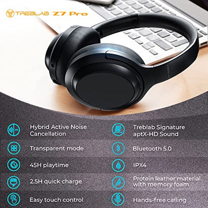 TREBLAB Z7-Pro Noise Cancelling Over Ear Headphones Wireless (Renewed)