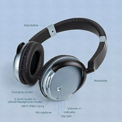 Bluetooth Headphones for TV & PC with USB Transmitter, 3.5mm (Blue) | Dual-mode wired & wireless over-ear headset. Connect to TV/PC via USB/3.5mm transmitter, or directly to phone. - color: Blue