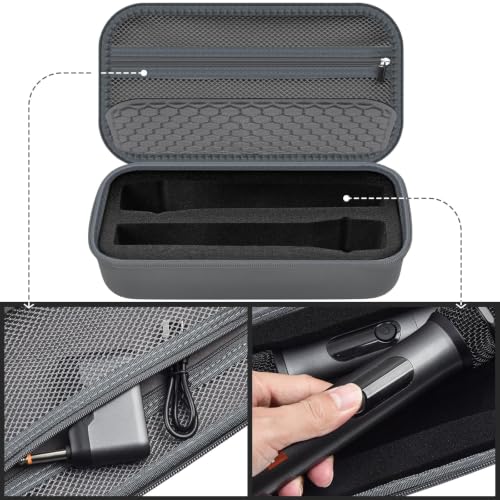 Comecase Wireless Microphone Case for JBL Two Mic System and PartyBox Mic | Custom Foam and Divider Reduce Shifting; Mesh Pocket Keeps Receiver, Adapter and Batteries Together, Grey, Case Only - color: Grey