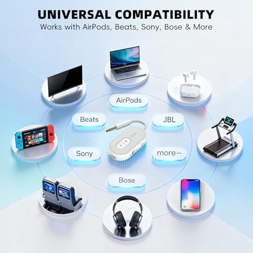 Bluetooth 5.3 Wireless Audio Transmitter & Receiver, 3.5mm AUX Adapter, Supports 2 AirPods or Headphones, 25+ Hr Battery Life, Airplane Bluetooth Adapter for Travel, Flight, TV, Car & Gym