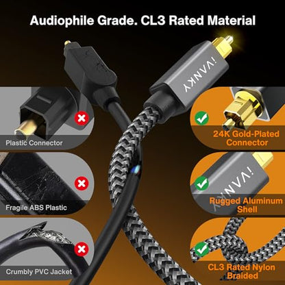 IVANKY Optical Audio Cable 10ft, Toslink Fiber Optic S/PDIF Digital Audio - color: Grey, size: 10 ft, style: Straight Cable