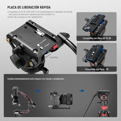 NEEWER 72" Fluid Head Video Tripod Monopod, Aluminum Alloy QR Plate Compatible with DJI RS Gimbal, 360° Pan & +90°/-70° Tilt for DSLR Camera Camcorder, Max Load 13.2lb/6kg, TP72A - style: TP72A