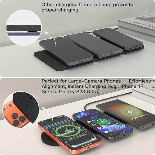 ZealSound 3-in-1 Wireless Charging Pad, Fast Charger Mat with 36W Adapter for iPhone 17/16/15, Samsung Galaxy, Pixel, AirPods & Galaxy Buds, Ultra Slim Case Friendly PU Leather for Home Office Travel - color: Black 2