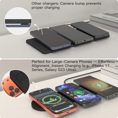 ZealSound 3-in-1 Wireless Charging Pad, Fast Charger Mat with 36W Adapter for iPhone 17/16/15, Samsung Galaxy, Pixel, AirPods & Galaxy Buds, Ultra Slim Case Friendly PU Leather for Home Office Travel - color: Black 2