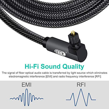 EMK 90 Degree Toslink Optical Cable 360 Degree Free-Rotating Plug Fiber Optic Cable S/PDIF Toslink Male to Male for Home Theater, Sound Bar, TV, PS4, Xbox,Grey (15ft/5m) - color: 90 Degree Design, size: 15ft/5m