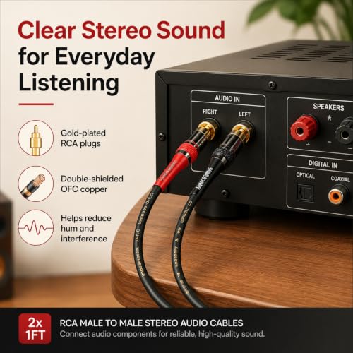 RCA Cable 2-Pack 1Ft Gold OFC, Low Noise for Subwoofer Amplifier