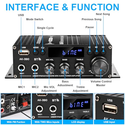 Romicta Stereo Audio Amplifier, 2.0 CH Mini Home Audio Bluetooth 5.0 Stereo Receivers with 400W, FM, AUX, USB, Microphone Input, 12V 5A Power Supply, Power Amplifier for Car Home Bar Party