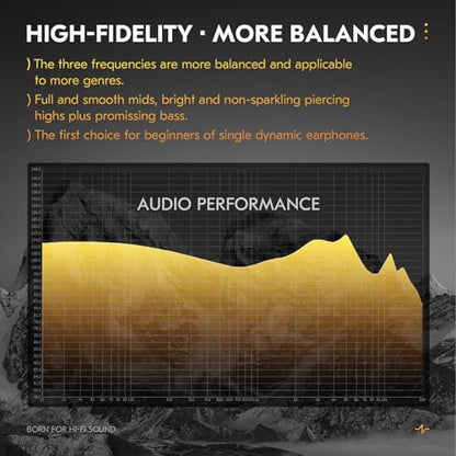 H HIFIHEAR CCZ DC03 IEM Earphones Gaming Earbuds, Gun, with Mic - color: Gun, size: 3.5mm, with Mic