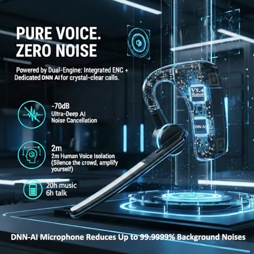 Bluetooth Headset Wireless Headphones Over Earbud Hook with Long Mic | Pro Noise Cancelling Ear Piece Handsfree for Work Turcker Driving Cellphone Laptop Calls,Privacy Mute,8-20Hrs Use