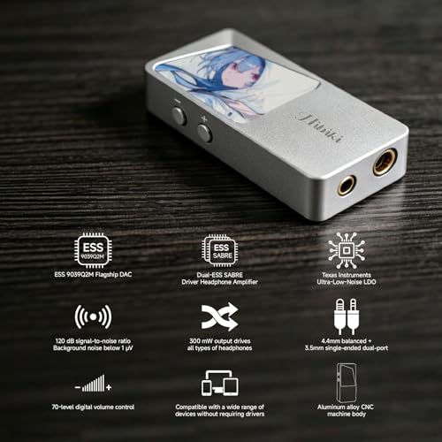 CVJ USB C Headphone Amp DAC Dongle 3.5mm Jack Audio Portable Amplifier | Dual Output DSD 256, 4.4mm Balanced, High Res 32bit/384kHz, ES9039Q2M Chip for iPhone 15 Pro Max Plus iPad Android Phone - color: Sliver