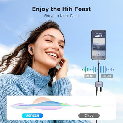 UGREEN USB C to 3.5mm Audio and Charger Adapter 2 in 1 | 24bit/96kHz,Type C to Aux Headphone Jack with PD 60W Charging Dongle for Earbuds Compatible with iPhone Galaxy iPad Switch 2