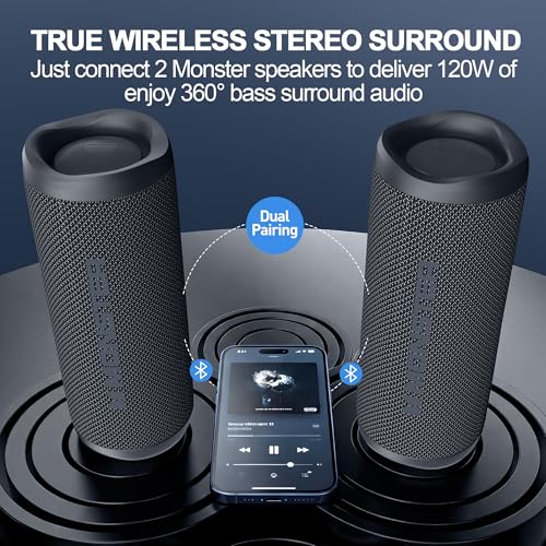 Monster S620 Bluetooth Speaker, Wireless Portable Outdoor Bluetooth Speakers, 60W True Wireless Stereo IPX8 Waterproof, Dual PairingBluetooth 5.4 Built-in Mic, Perfect for Home, Black