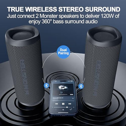 Monster S620 Bluetooth Speaker, Wireless Portable Outdoor Bluetooth Speakers, 60W True Wireless Stereo IPX8 Waterproof, Dual PairingBluetooth 5.4 Built-in Mic, Perfect for Home, Black