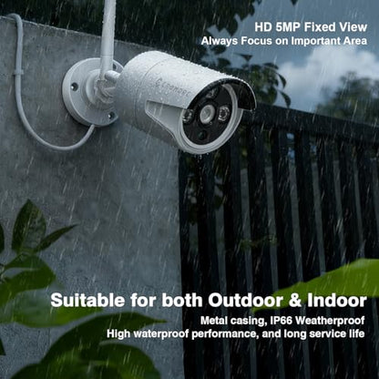 5MP Wireless Security Camera System, Wired Plug-in Powered, 1TB HDD
