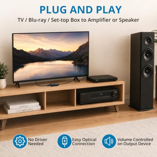 AUTOUTLET Optical to Dual 6.35mm Converter, 192kHz Toslink SPDIF to Dual 1/4" Male Stereo Analog Audio Adapter with Integrated Cable and Optical Cable for Amplifier, Powered Speaker, Mixer
