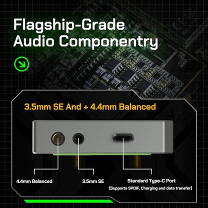 HiBy R4 MP3 & MP4 Player Spotify Player with Bluetooth and WiFi 4-Way HiFi DAP Android 12 OS 3.5mm PO+4.4mm Bal 32G+2TB Scalable Memory - color: Black